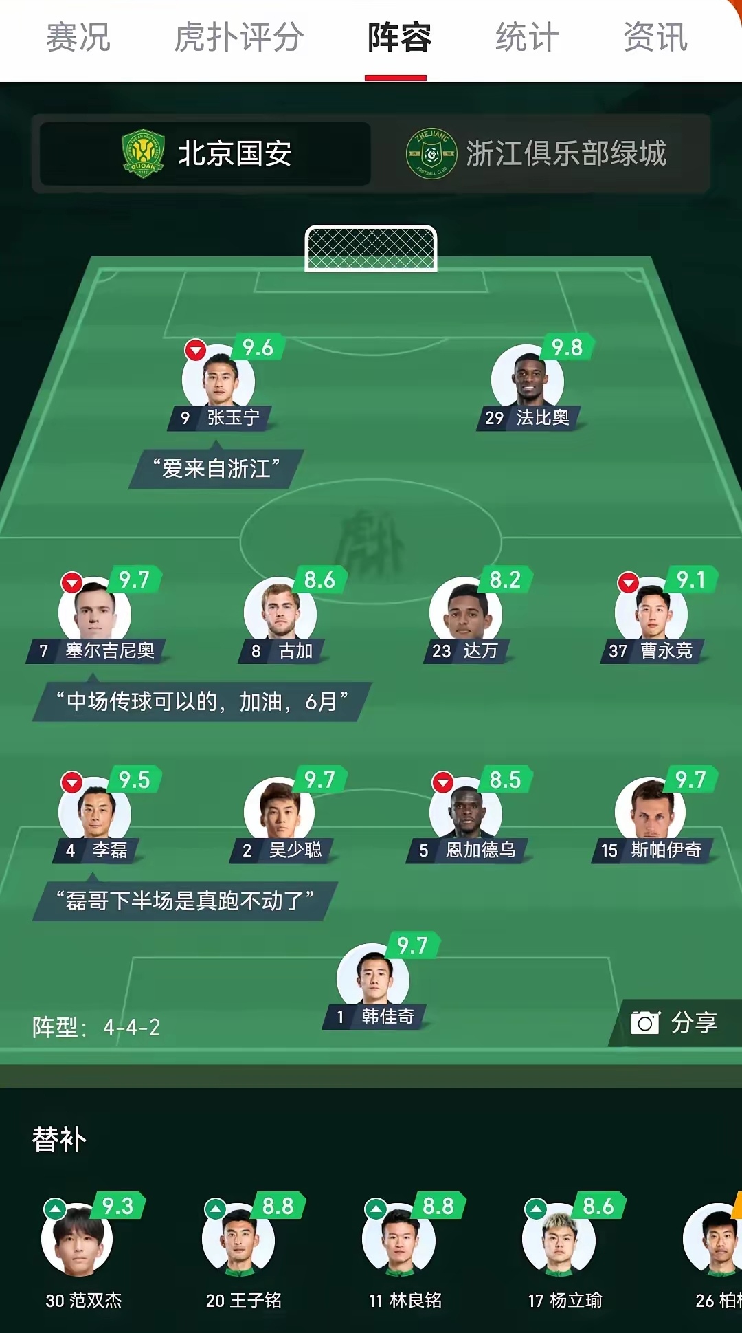 澳门威尼斯人-足球职业赛事战报发布，球队实力比拼全方位呈现(足球罚球为什么要站一排人)